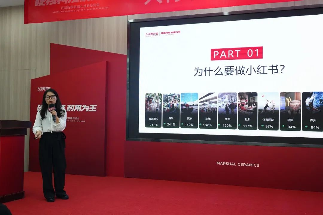 AI突圍，新零售進化丨大將軍解決終端流量困境(圖10)