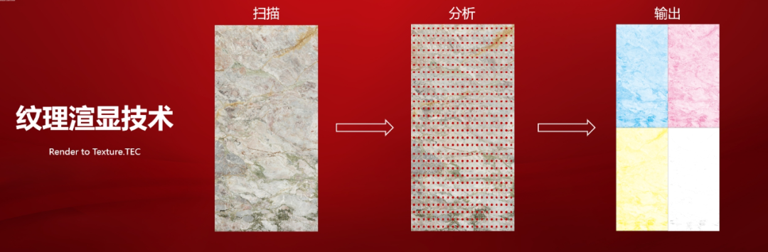 大將軍發(fā)布的科技干貨，為何引得經(jīng)銷商熱評？(圖12)