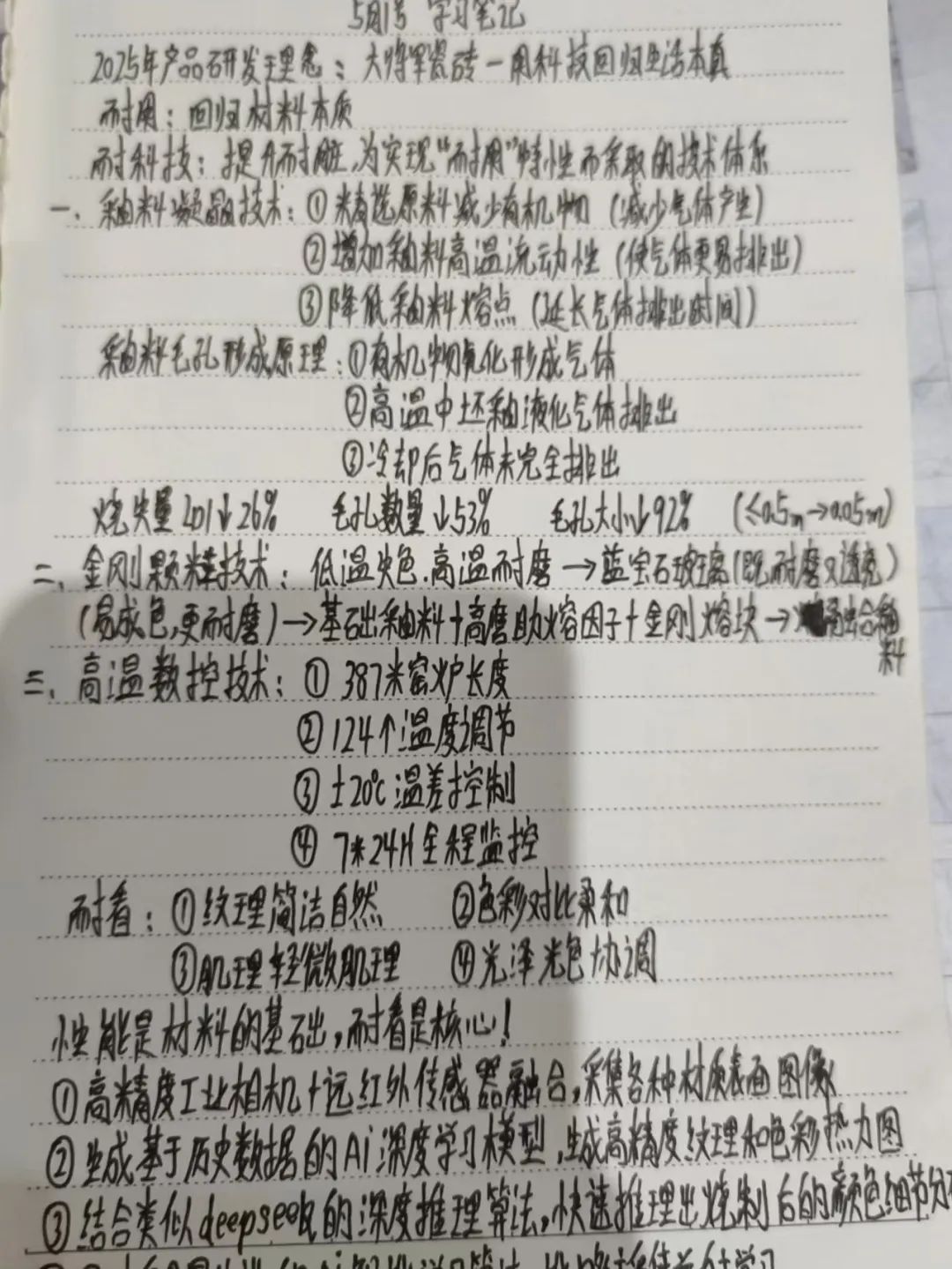產(chǎn)品+終端=無限可能！用產(chǎn)品風暴重塑終端生態(tài)(圖20)