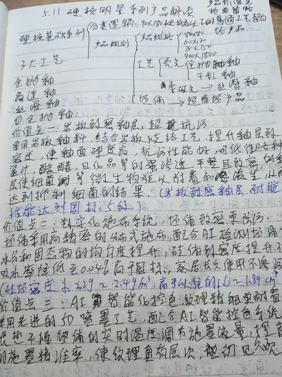 產(chǎn)品+終端=無限可能！用產(chǎn)品風暴重塑終端生態(tài)(圖41)