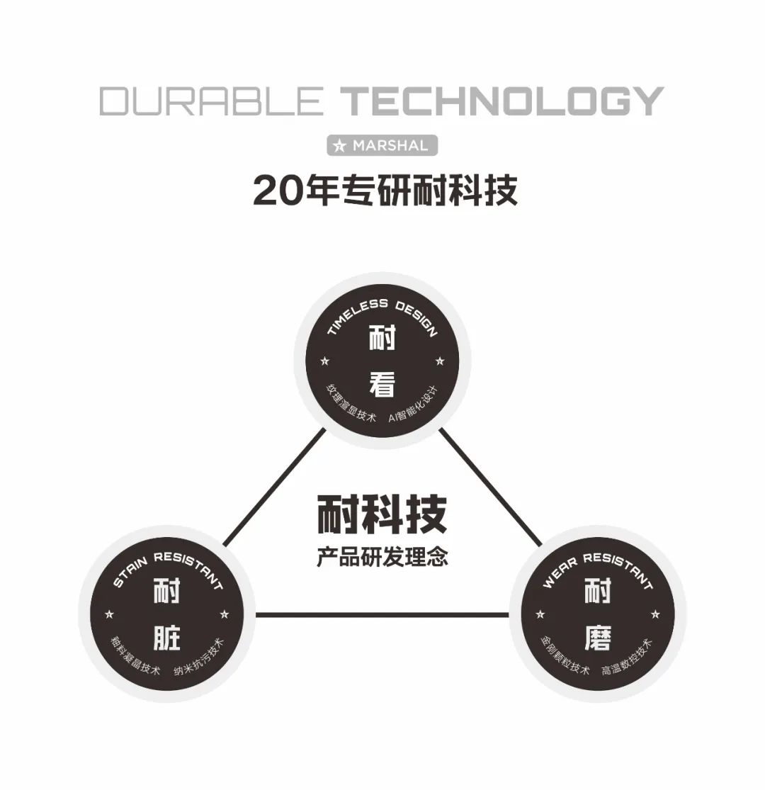 敢說67%產(chǎn)品都是硬核爆品！大將軍的底氣從何而來？(圖2)