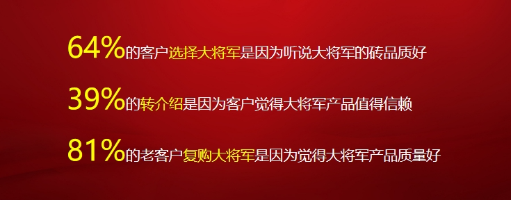 從三場(chǎng)行業(yè)盛會(huì)到四項(xiàng)權(quán)威大獎(jiǎng)，大將軍瓷磚如何用“長期主義”贏得市場(chǎng)？(圖24)