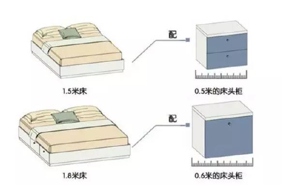 【大將軍陶瓷裝修攻略】溫馨、時(shí)尚、舒適，臥室裝修小格調
(圖3)