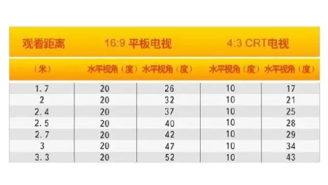 【大將軍陶瓷裝修攻略】溫馨、時(shí)尚、舒適，臥室裝修小格調
(圖4)