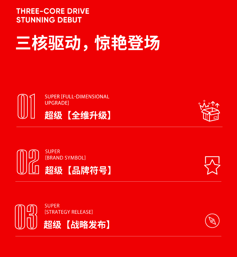 大將軍瓷磚強勢進(jìn)軍全國一線(xiàn)品牌，超級戰略即將全面升維(圖3)