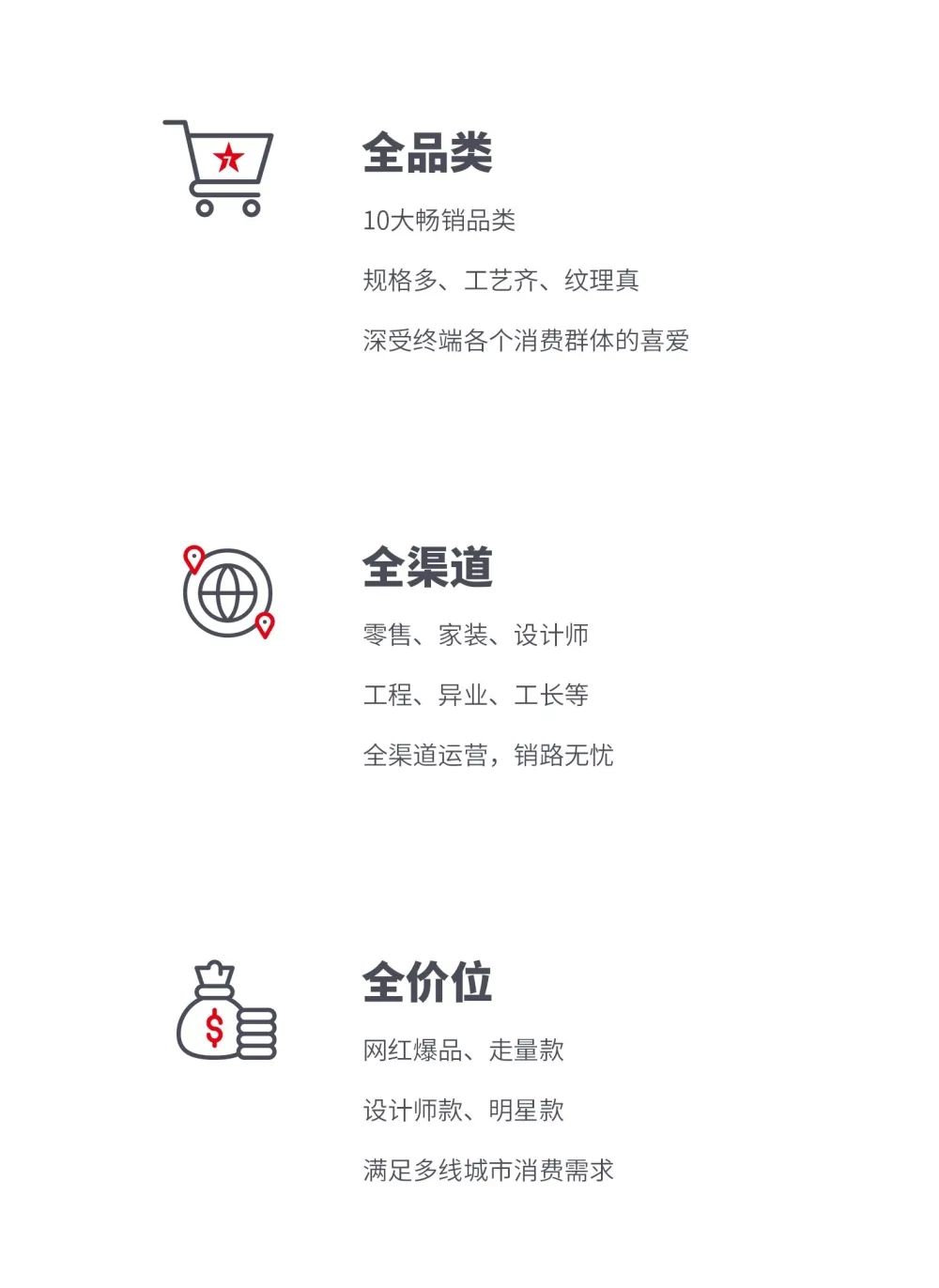 大將軍 全都有|4月27日，大將軍瓷磚4月直播選商財富峰會(huì )，強勢來(lái)襲！(圖3)
