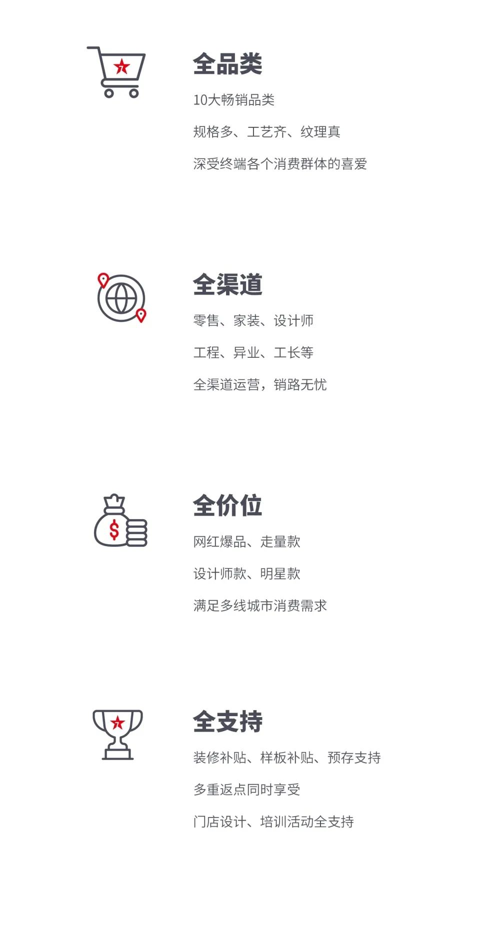 大將軍 全都有|鎖定財富C位，5月26日大將軍瓷磚直播選商財富峰會(huì )約定你！(圖4)
