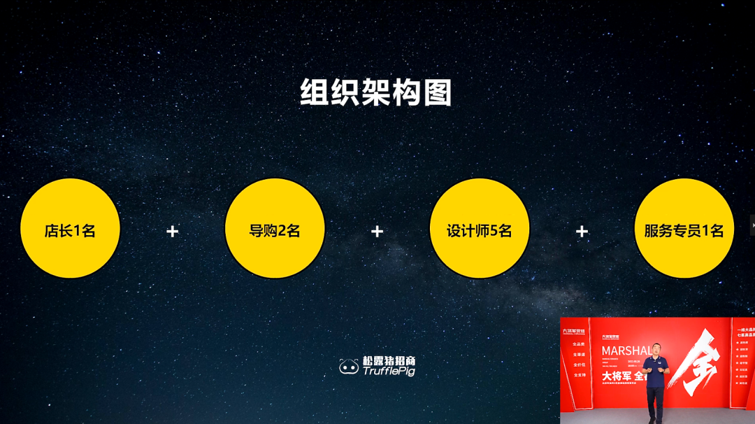 大咖云集，大將軍瓷磚5.26直播招商會(huì )，引爆建陶行業(yè)新未來(lái)！(圖7)