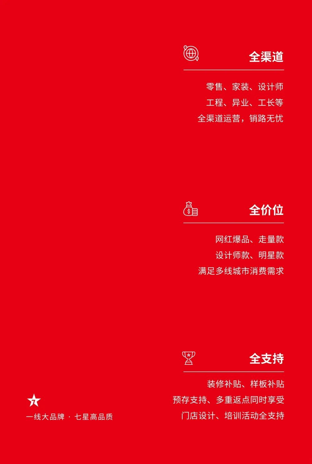 大咖助陣，「2022瓷磚還能這么干」行業(yè)趨勢交流峰會(huì )即將啟幕！(圖8)