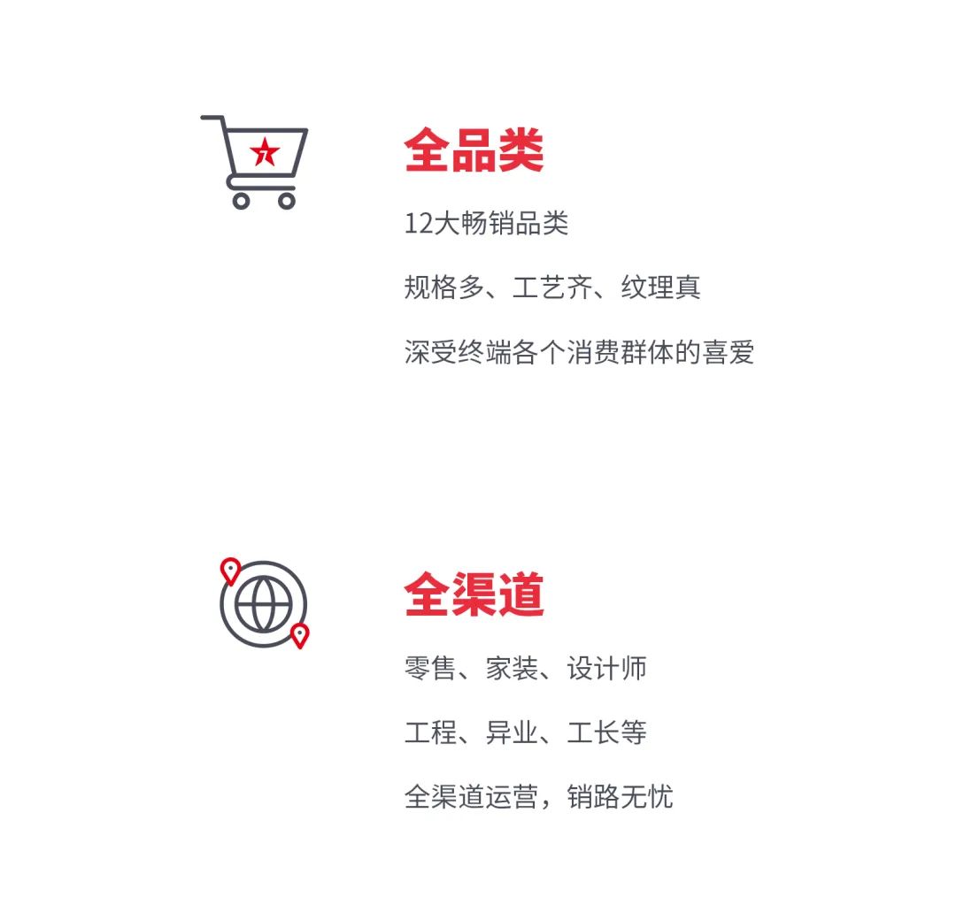 火熱招商|8月25日，大將軍瓷磚線(xiàn)上直播選商財富峰會(huì )再度盛啟！(圖3)