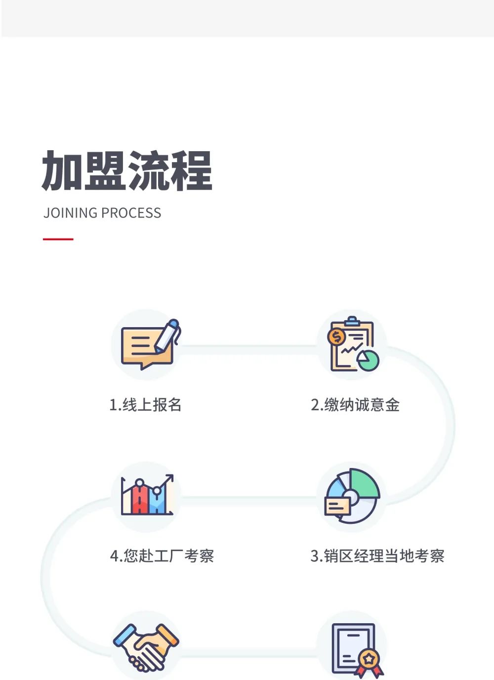 創(chuàng  )富商機|招商不停步，大將軍瓷磚10月直播招商火熱再啟！(圖9)